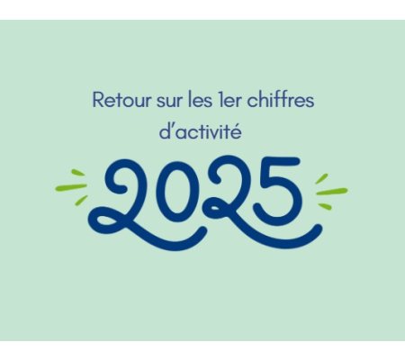 📊Retour sur les 1er chiffres d'activité 2025